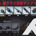 【完全版】ヘヴィ(重)ビルドの最強武器ティアリスト【THE FINALS】