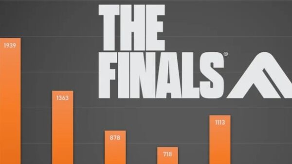 【THE FINALS】現在のランクマッチTOP10000のPC/CSの分布率一覧