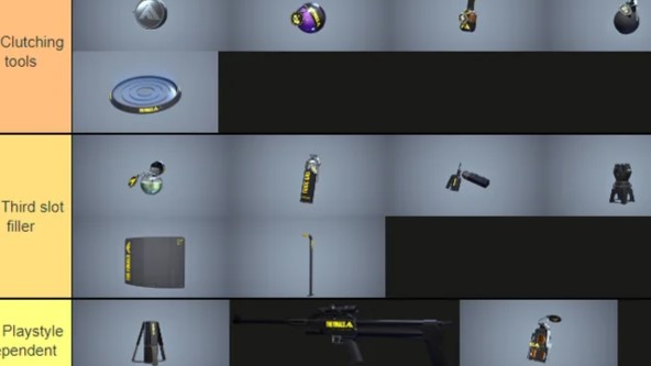 【THE FINALS】海外プレイヤーによる最強ガジェットティアリスト